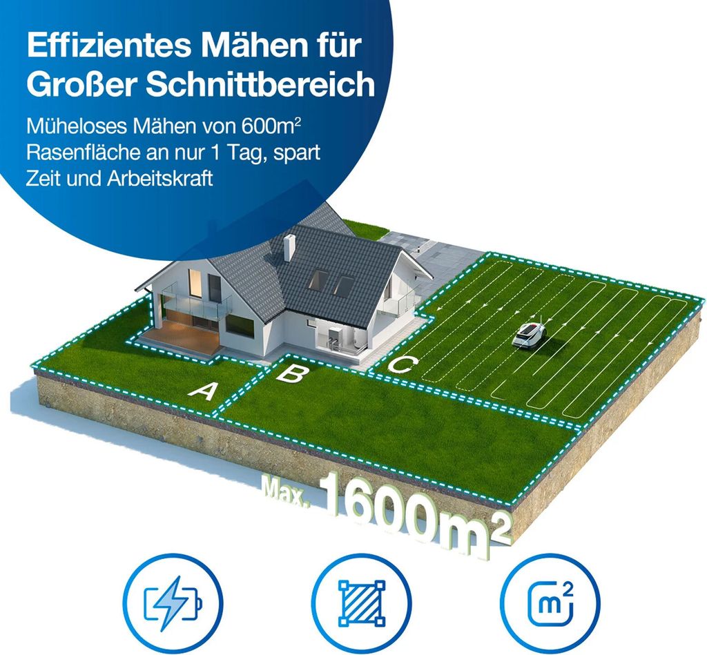 ECOVACS Rasenmähroboter GOAT G1 mit kabelloser Einstellung Produktbild 23