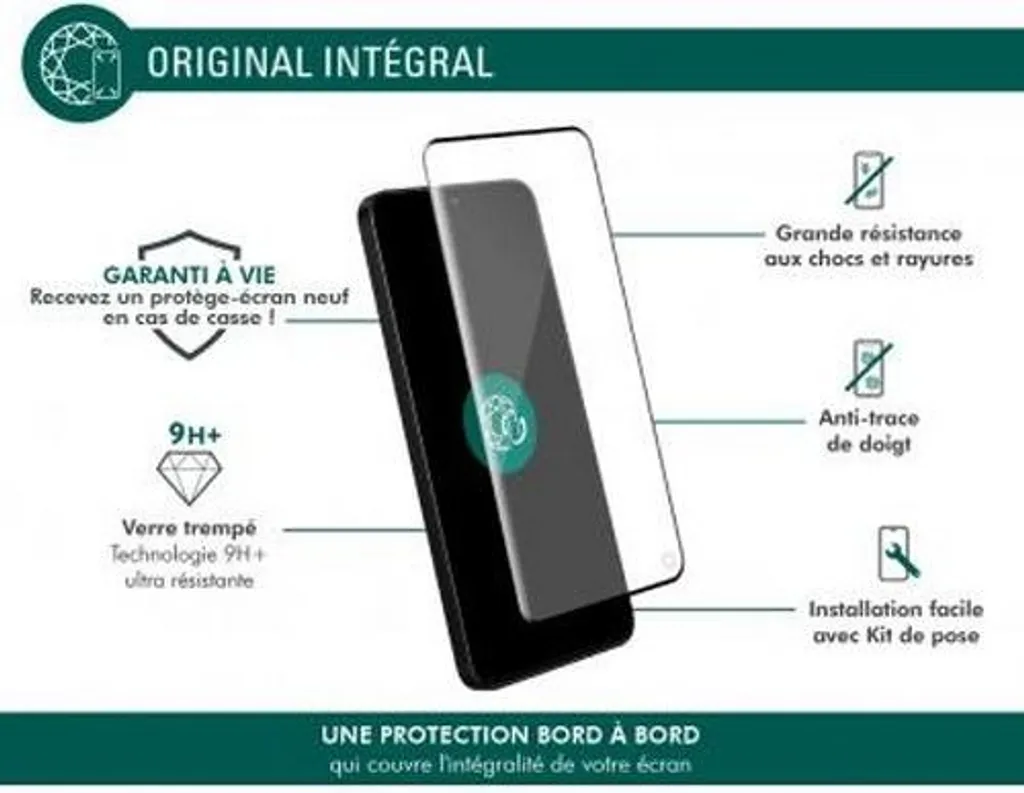 UAG - Pellicola Protettiva In Vetro Per Iphone Xr