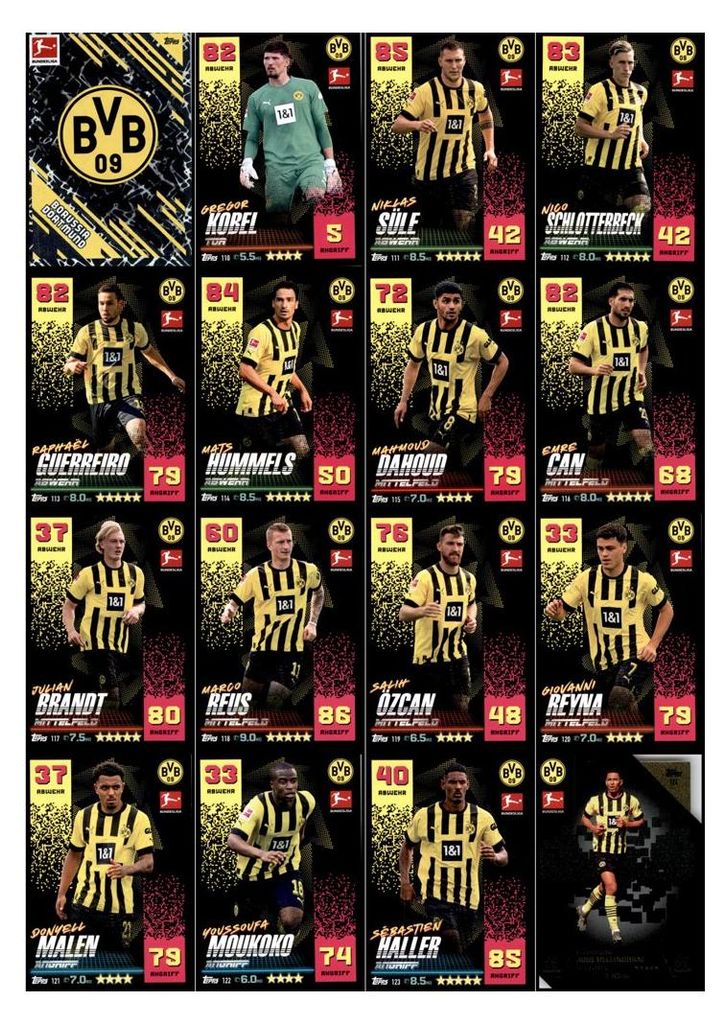 Topps Match Attax - 2022/23 - Mannschaftspaket - Borussia Produktbild 