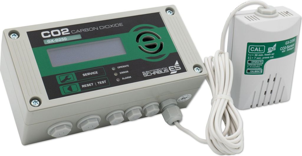 Schabus 300253 GX-D250 CO2 Melder mit externem Sensor