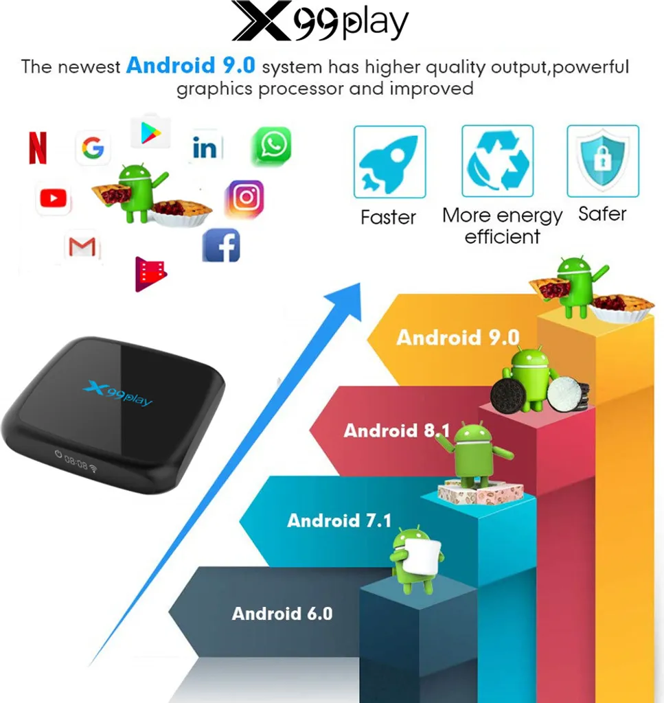 X99 Play Smart TV Box Android 9.0 2G+16GB wireless IPTV 4K USB Set Top 5G WiFi Netflix Youtube Google PK H96 MAX black_ European regulation