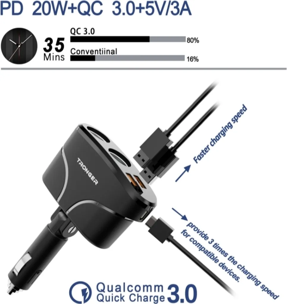 TR-35 Splitter Accendisigari 12V/24V con Ricarica Rapida USB-C - 2