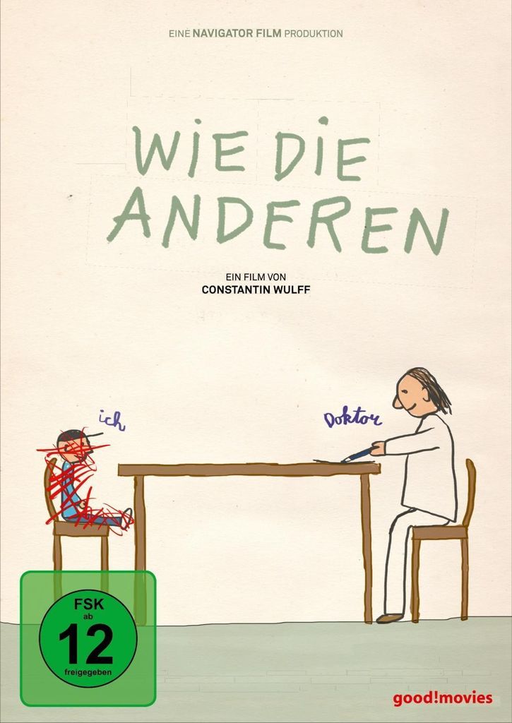 Dokumentation-Wie die anderen