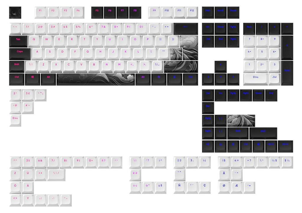 Klaviaturní klávesy pro mechanickou klávesnici Dark Project Obrázek produktu 