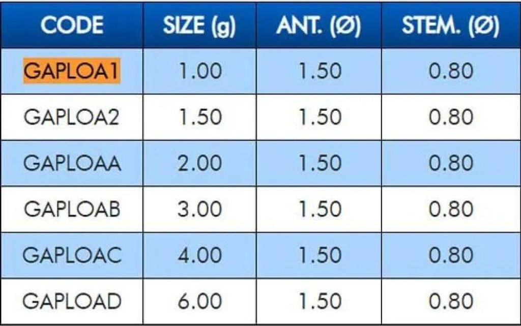 Colmic Plovdiv Angeln Schwimmt Durchsichtig 6 g Durchsichtig 6 g