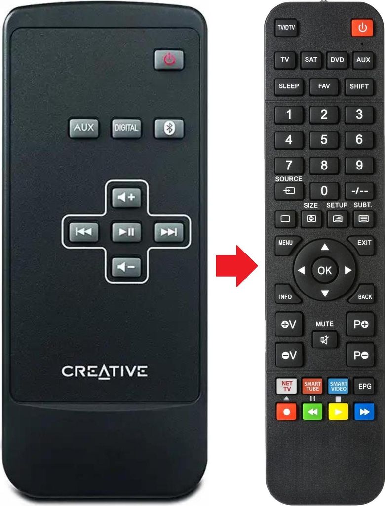 Fernbedienung geeignet für CREATIVE T4-WIRELESS