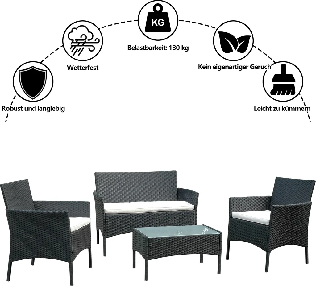 Salon de Jardin Durable VINGO Noir : Ensemble Anti-UV pour Petit Balcon