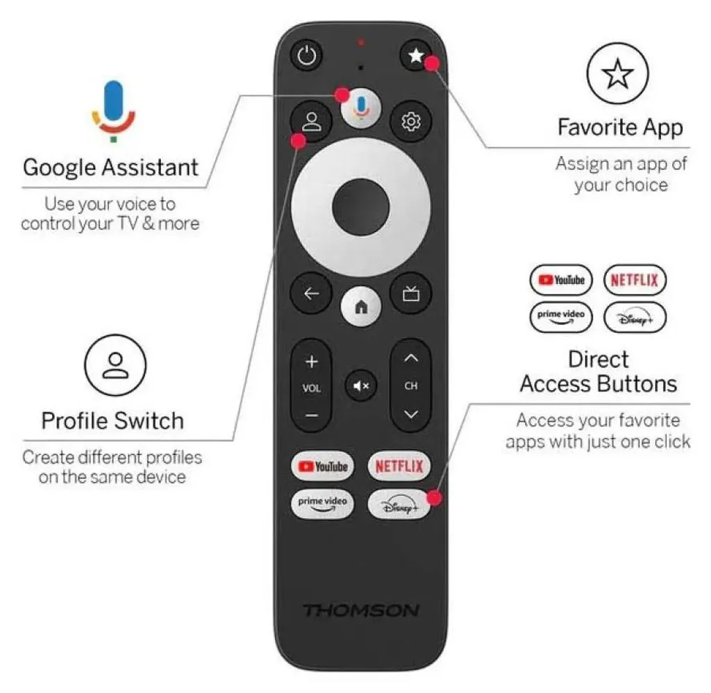 Thomson Streaming Box Plus 270W - Boîtier Android 4K UHD avec Google TV - 6