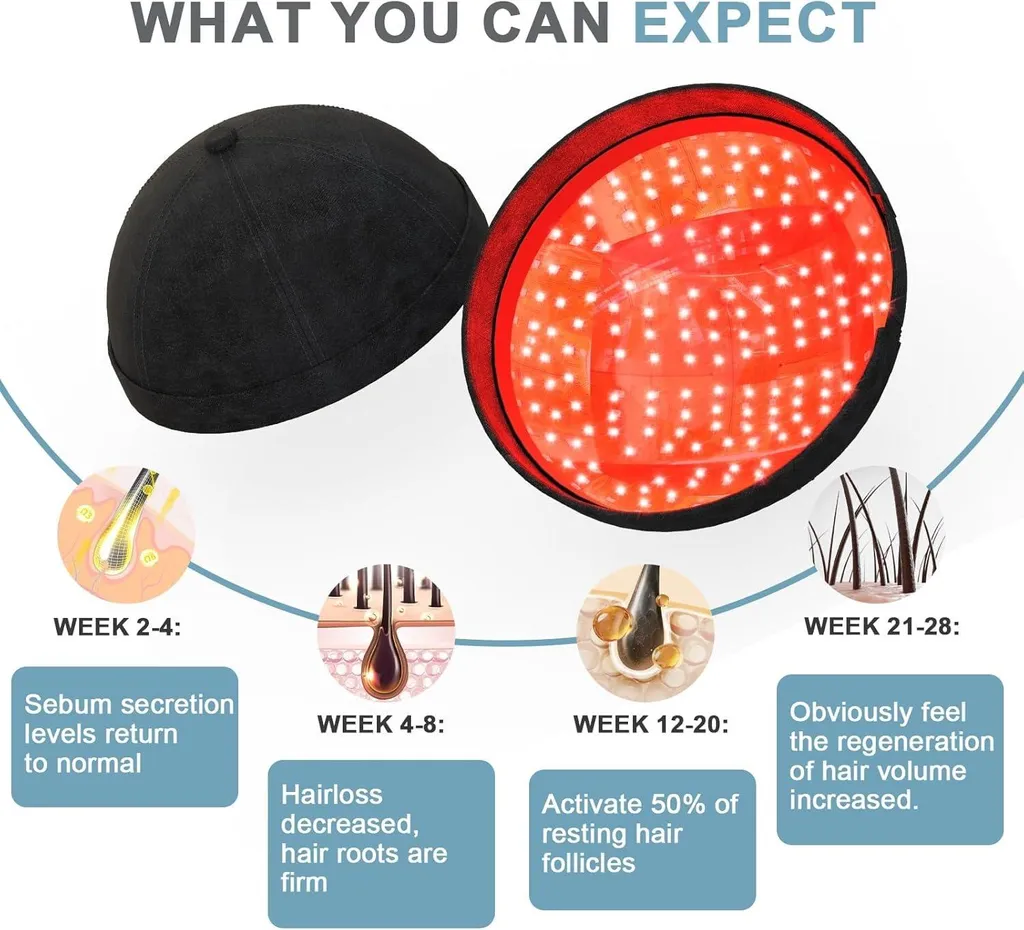 Solution croissance cheveux et repousse par luminothérapie casque noir - 5