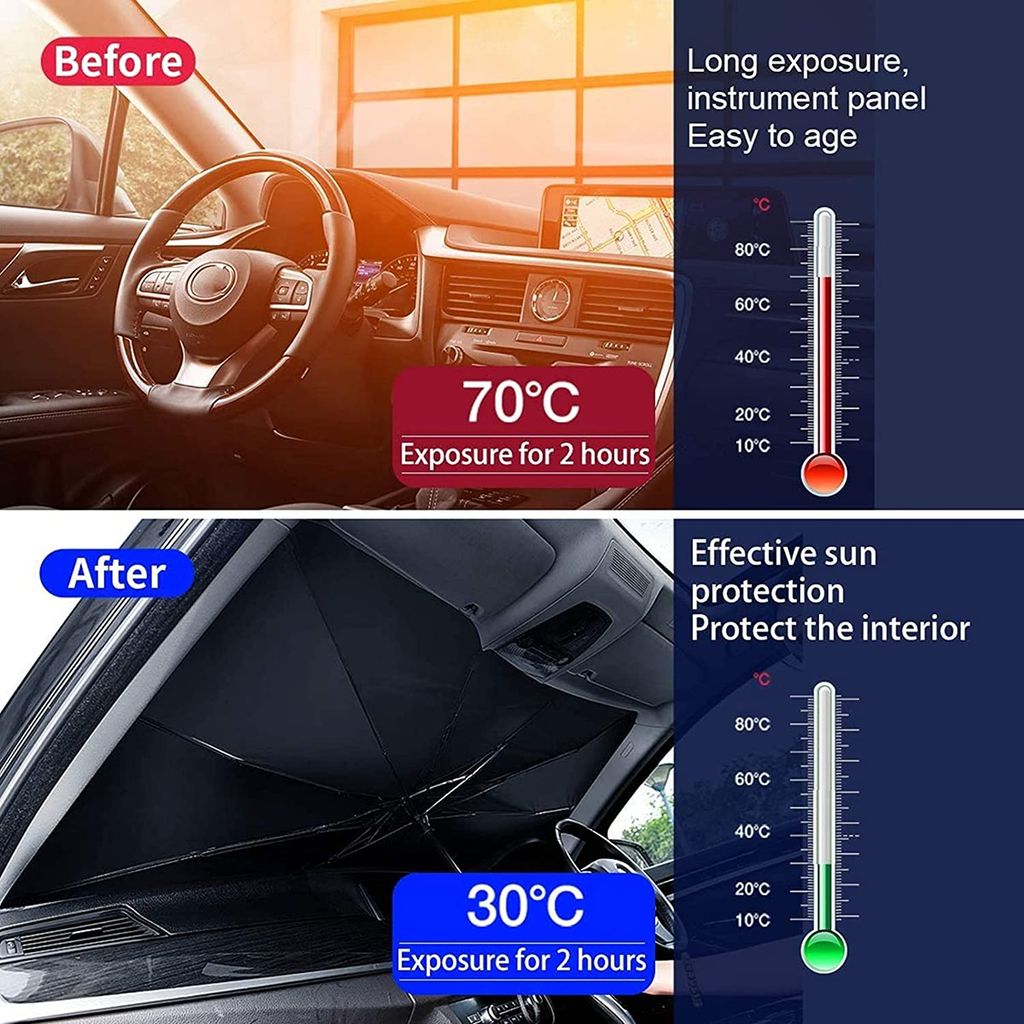 Auto Windschutzscheibe Abdeckung UV Schutz Sonnenschutz UNS Taschenschirm V4R4 