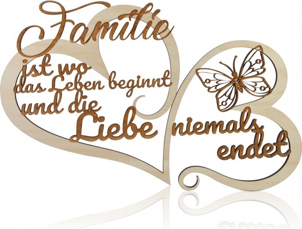 Familien Wandbild