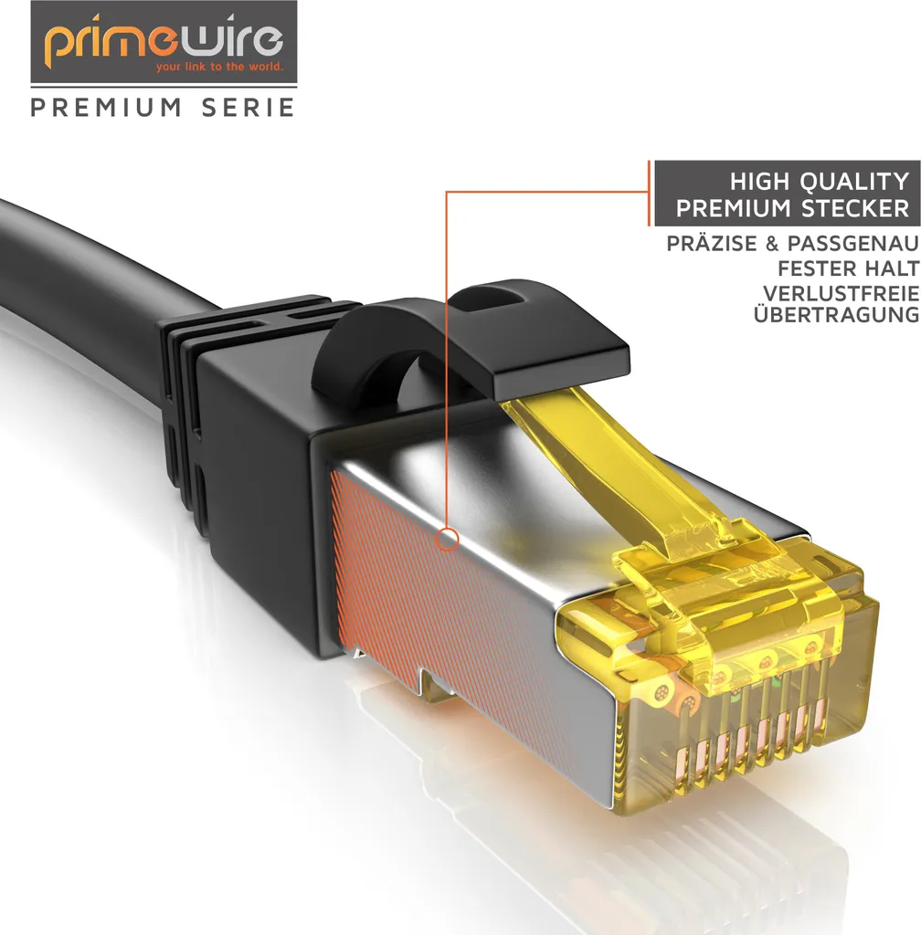 Cavo LAN Gaming Primewire CAT 7 7,5m | Zero Lag per PS5, Xbox e PC - 3