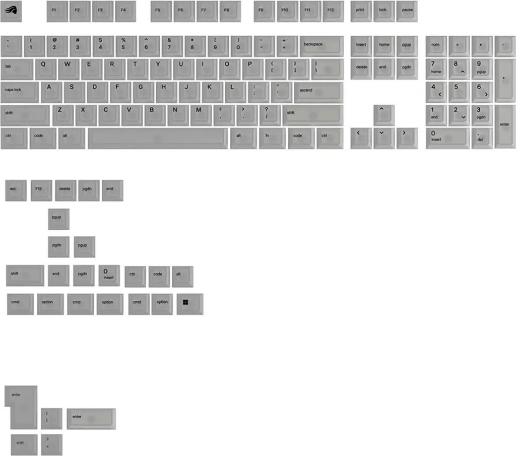 Keycaps Polychroma V2 Translucides Polycarbonate Impression UV Layout US