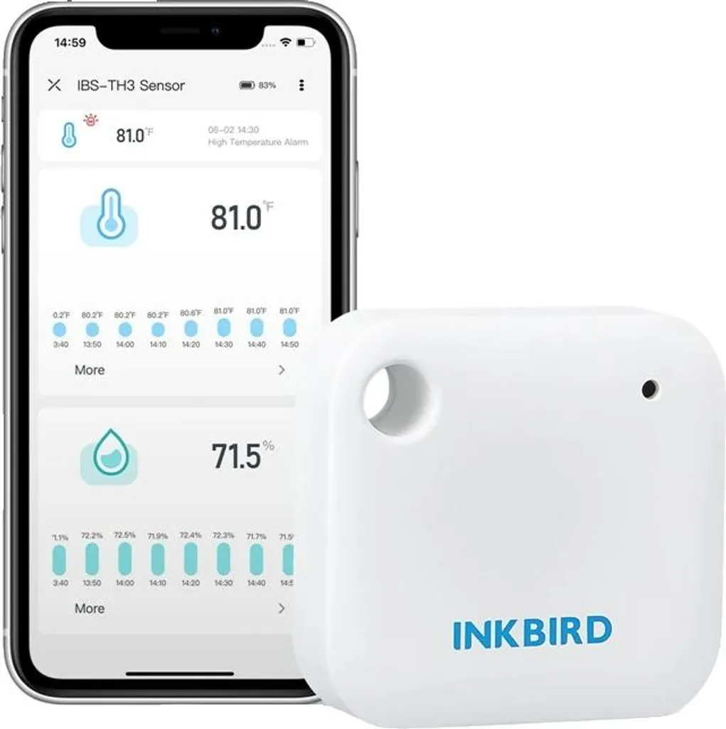 Surveillance température Wi-Fi pour cave et chambre bébé IBS-TH3