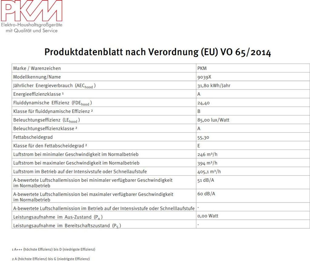 PKM 9039 X Kaminhaube Produktbild 13