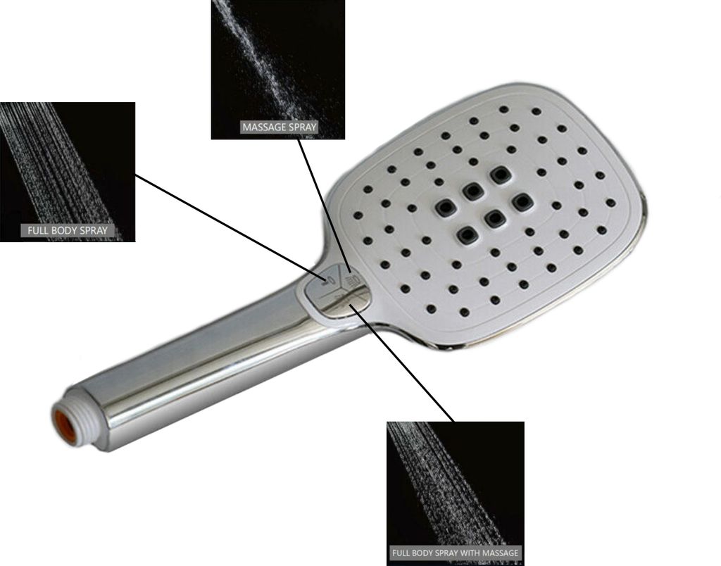 walexo Handbrause Dusche Eckig Verchromt (HB-Q11)