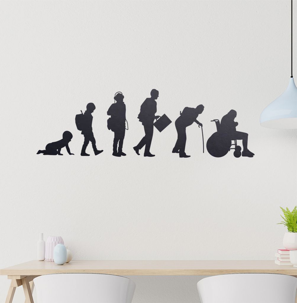 Evolution Modernes Leben Wandtattoo Wandaufkleber Wall Sticker - Dekoration, Küche, Wohnzimmer, Schlafzimmer, Badezimmer