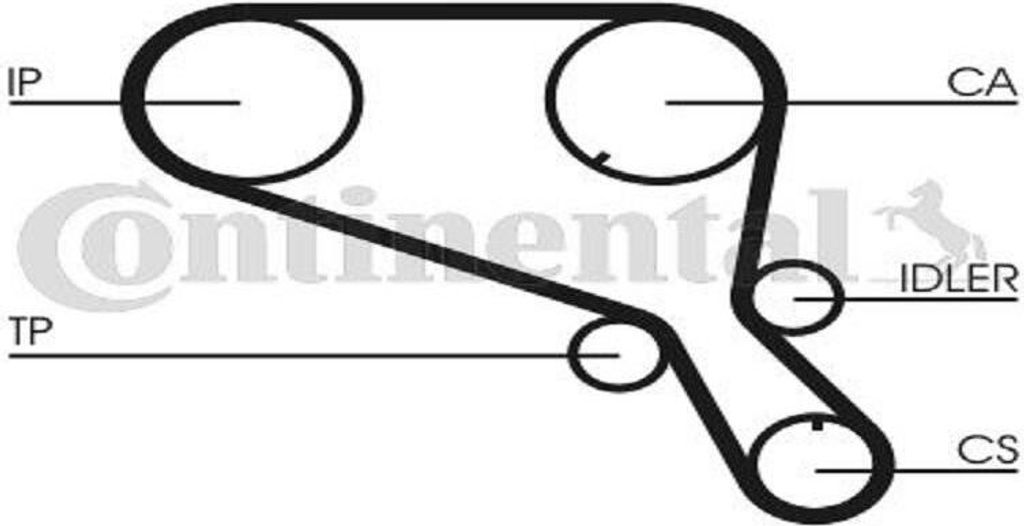 Continental ContiTech CT953 Zahnriemen für LAND ROVER Defender SUV (L316) Discovery I (LJ) Defender SUV Cabrio (L316)