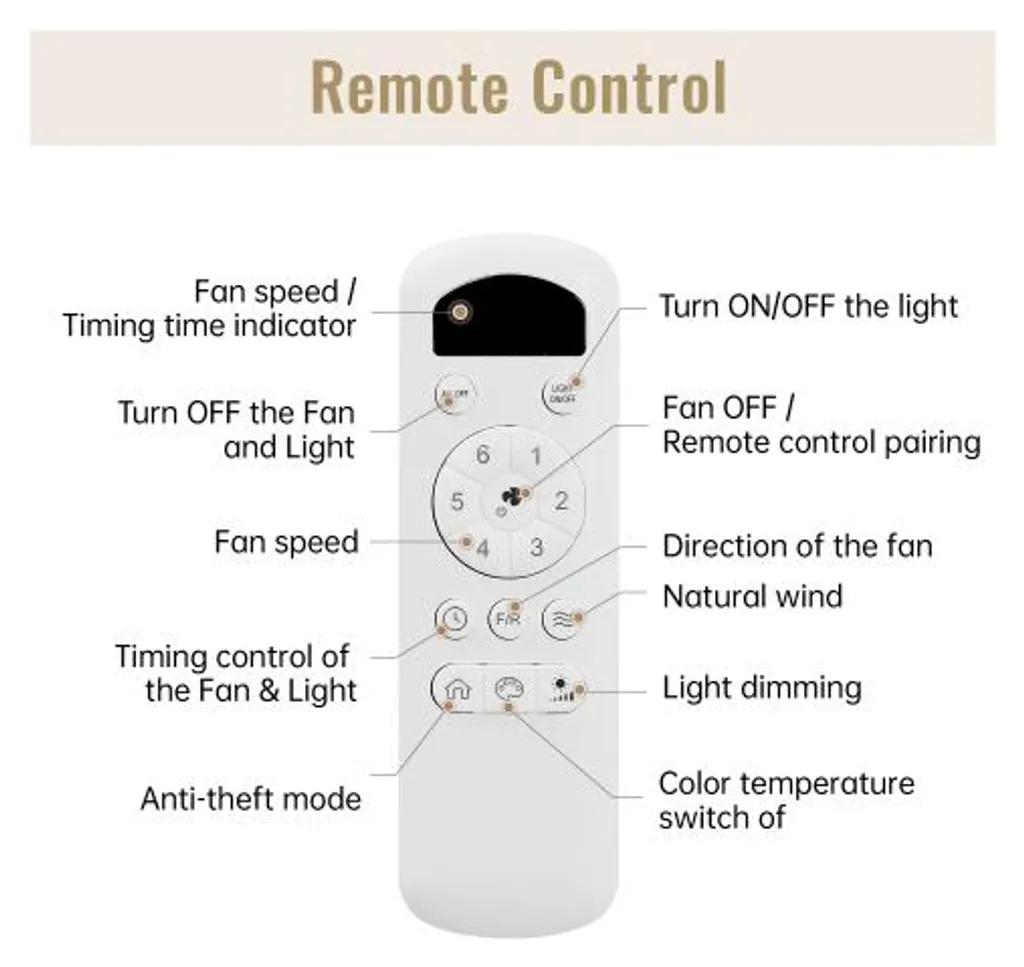 AIORBER Ventilateur de Plafond 46 Pouces Blanc et Bois avec LED 18W - 9