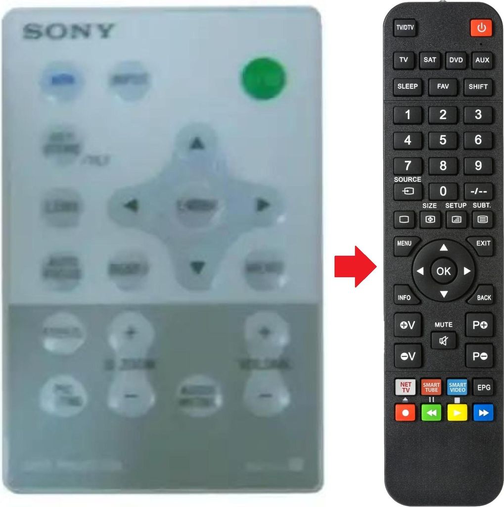 Fernbedienung geeignet für SONY RM-PJ4