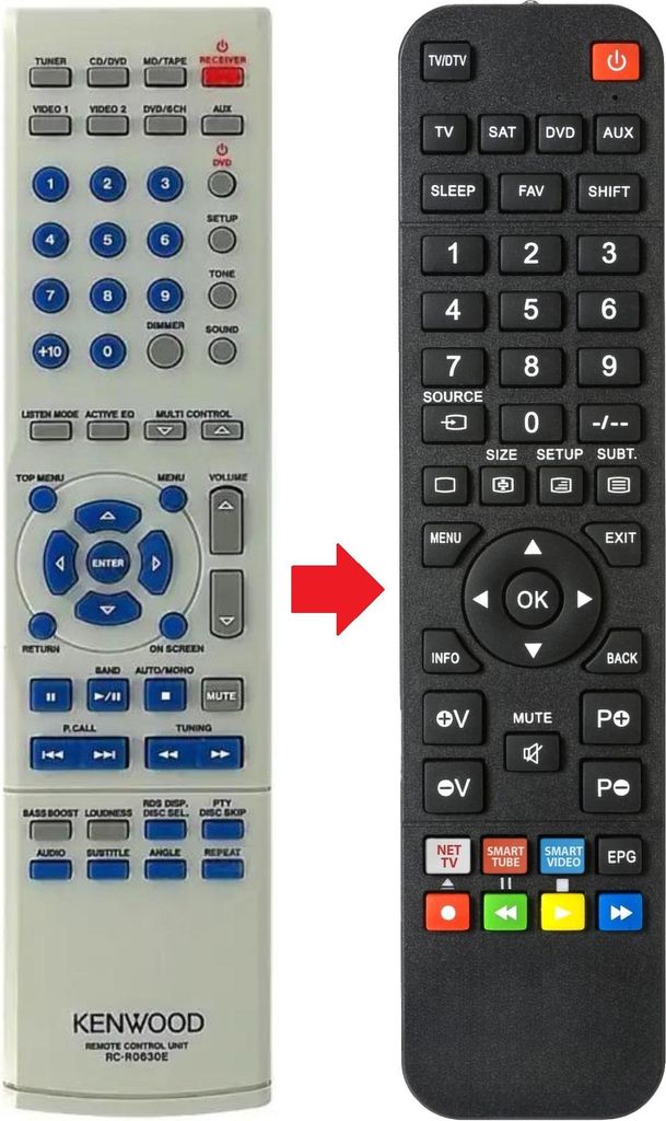 Fernbedienung passend für KENWOOD DVR6100 | KRF-V5090D | KRF-V6090D