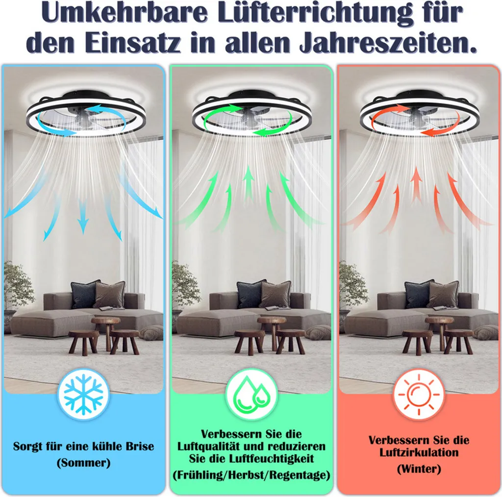 Ventilatore Soffitto Moderno Jayseuw 48cm con Luce LED e Design Slim - 5