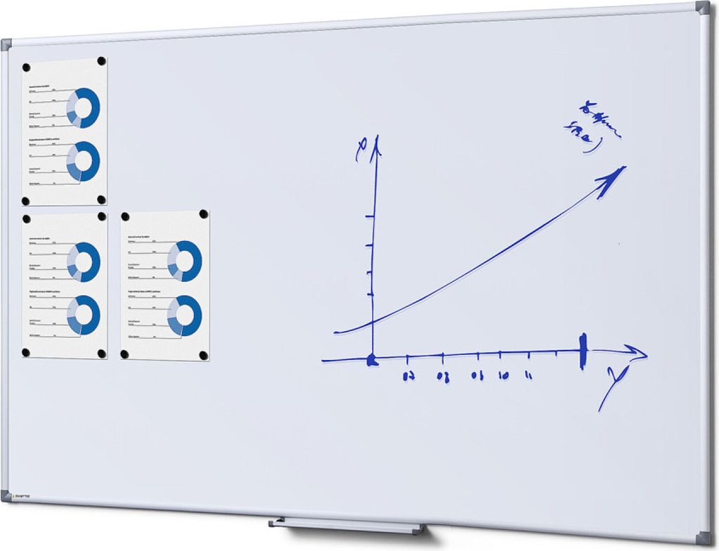 Showdown Displays Whiteboard Scritto - Economy - 100x150cm