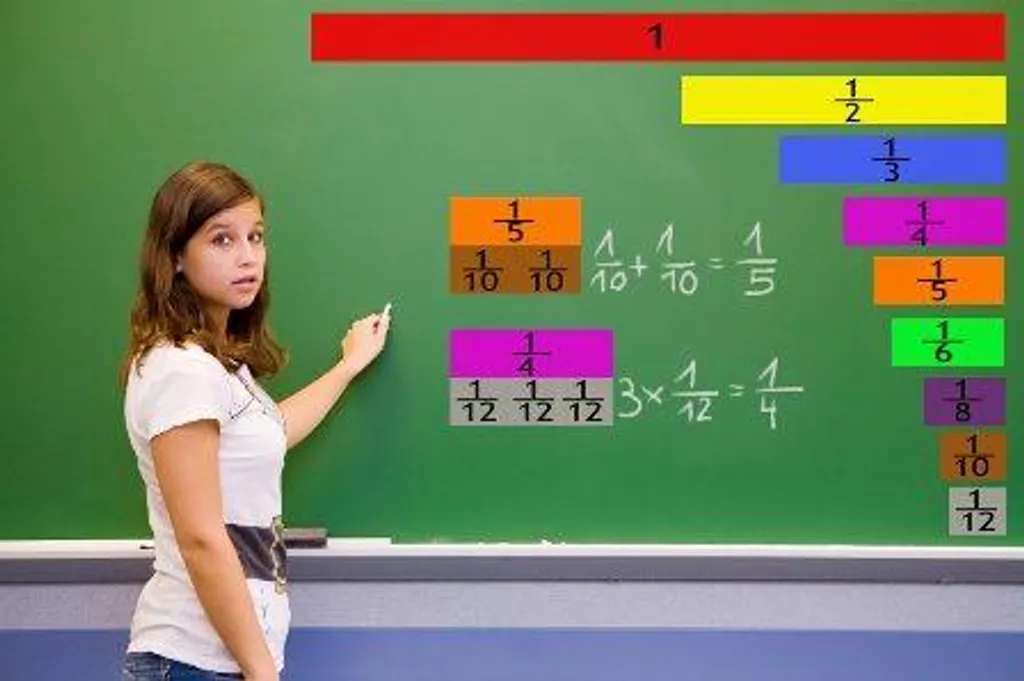 Outil pédagogique de fractions magnétiques pour l'aide aux devoirs et la classe