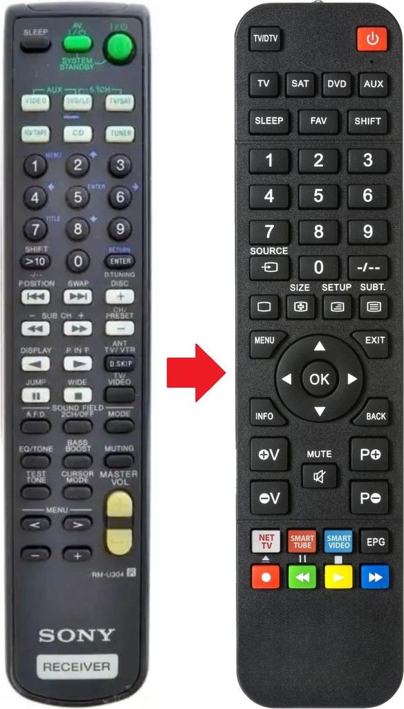 Fernbedienung geeignet für SONY RMU304 | STR-DE445 | STRDE445