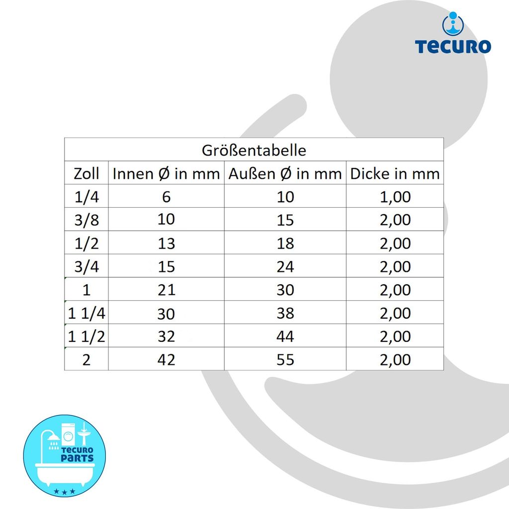 tecuro HD-Pressdichtung 1/2 Zoll (13 x 18 x 2,00 mm) für Überwurfmuttern (10 Stück)