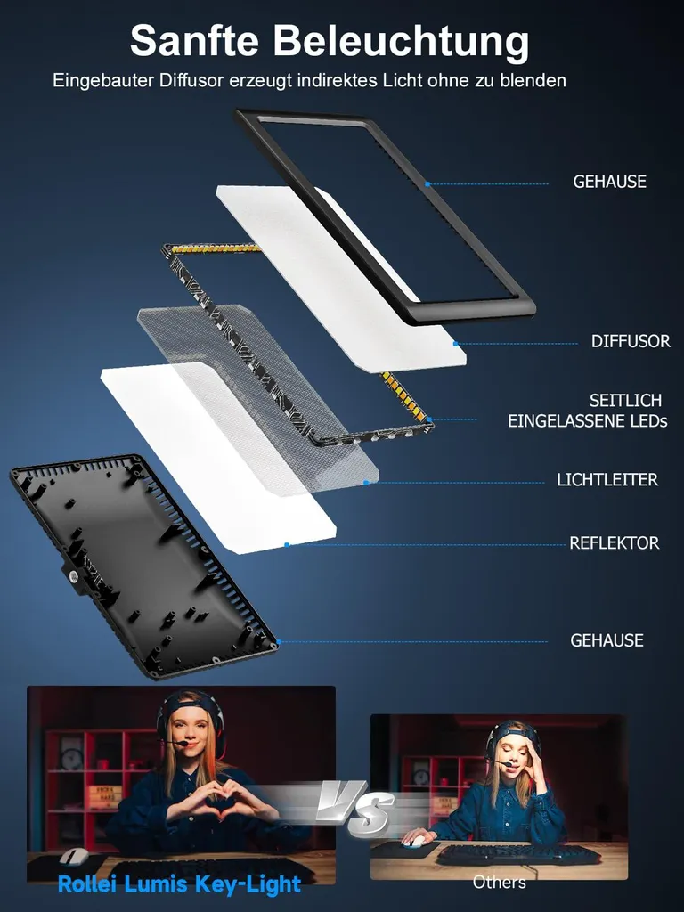 Rollei LUMIS Key Light Éclairage LED avec Support de Table Ajustable - 5