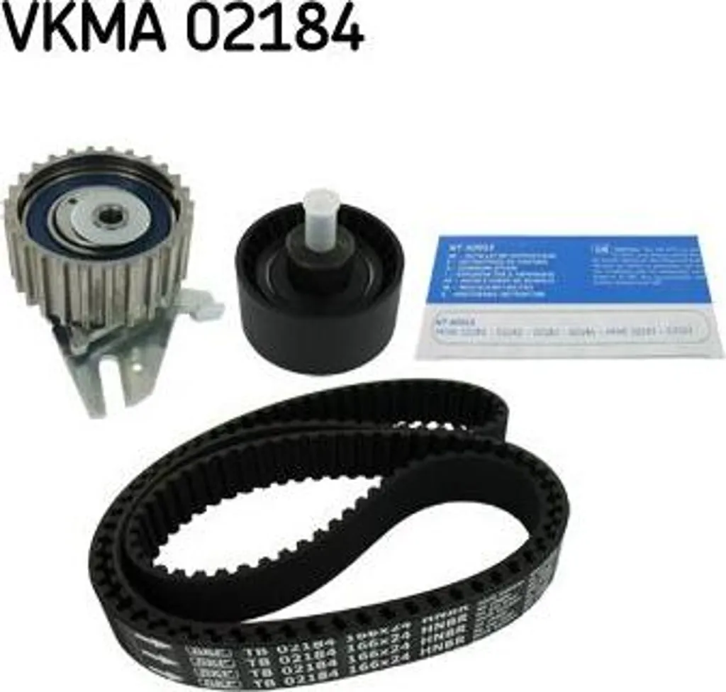Évitez la casse moteur avec le kit distribution SKF pour Fiat et Alfa