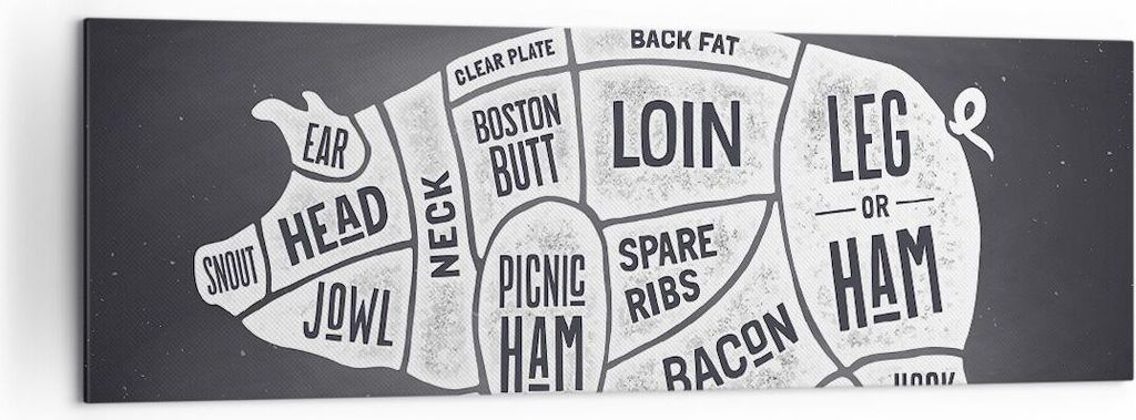 Bild auf Leinwand - Leinwandbild - Schweinefleisch Cuts Kochen Grafik - 160x50cm - Wand Bild - Wanddeko - Leinwanddruck - Bilder - Kunstdruck - Lei...