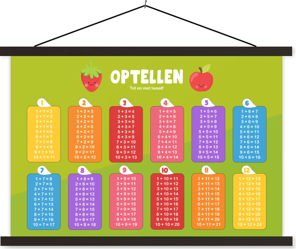 MuchoWow Textilposter Kinderzimmer - Aufaddieren - Pädagogisch - Mädchen - Kinder - Kind 90x60 cm mit schwarzem Rahmen - Aufhängungssatz