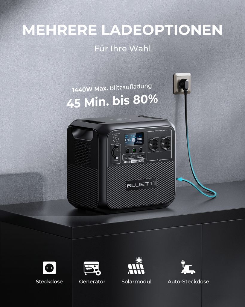 BLUETTI AC180 mit MP200 Solar Stromerzeuger kit, 2 1800W Produktbild 6