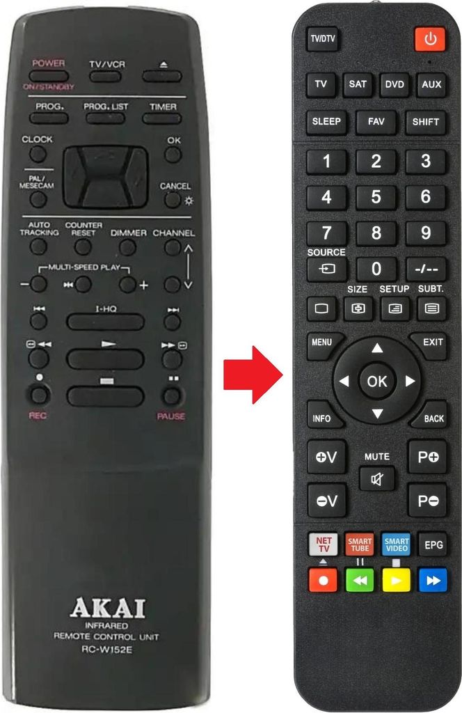 Fernbedienung geeignet für AKAI RC-W152E