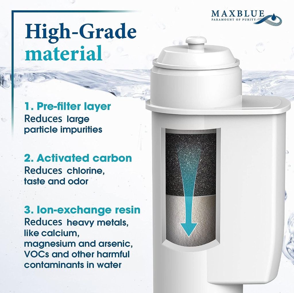 Maxblue Ersatz Filter für Siemens® EQ6 EQ9 S700 EQ500 EQ Produktbild 3