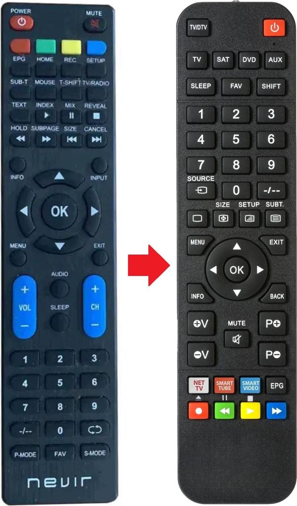 Fernbedienung geeignet für NEVIR NVR-8071-504K2S-SMA-N