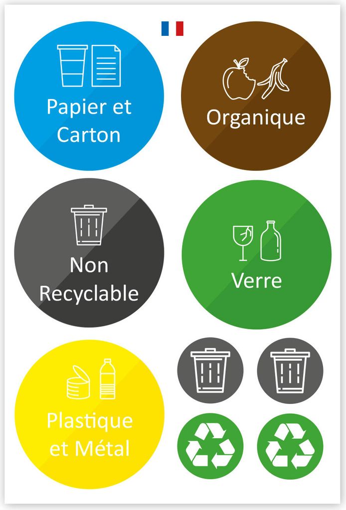 younikat 9 runde Mülleimer-Aufkleber französisch zur Mülltrennung I Abfall Recycling I Sticker-Set I you0017