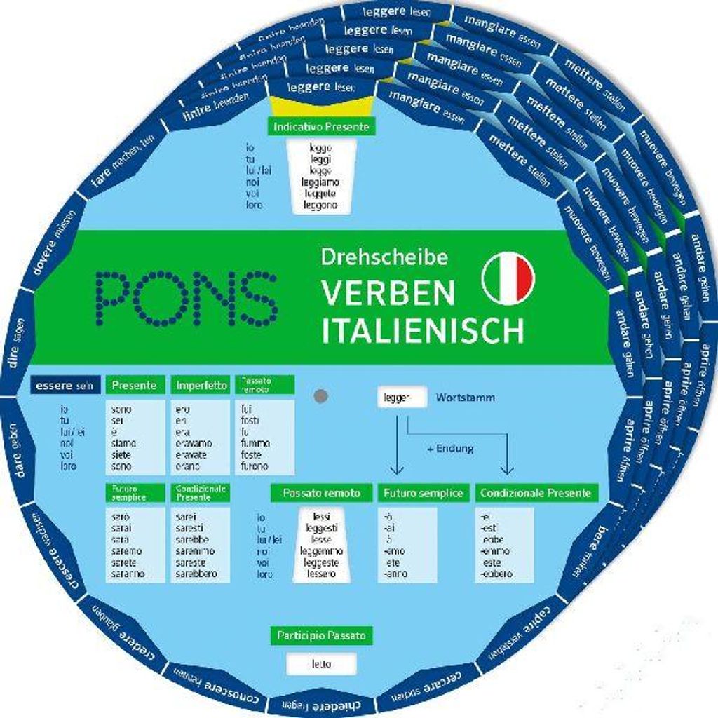 PONS Drehscheibe Verben Italienisch Produktbild 