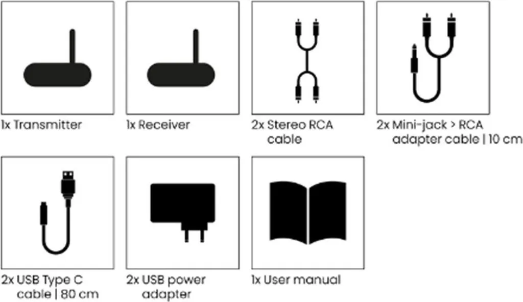 Transmetteur Audio Numérique Marmitek Anywhere 630 sans Fil Stéréo RCA
