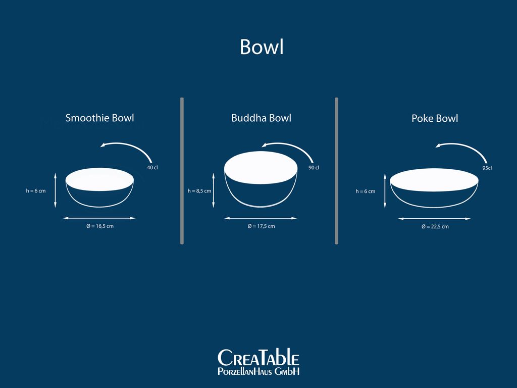CreaTable, 24225, Cascade Bunt, Bowl Set 12-tlg, Steinzeug Produktbild 6