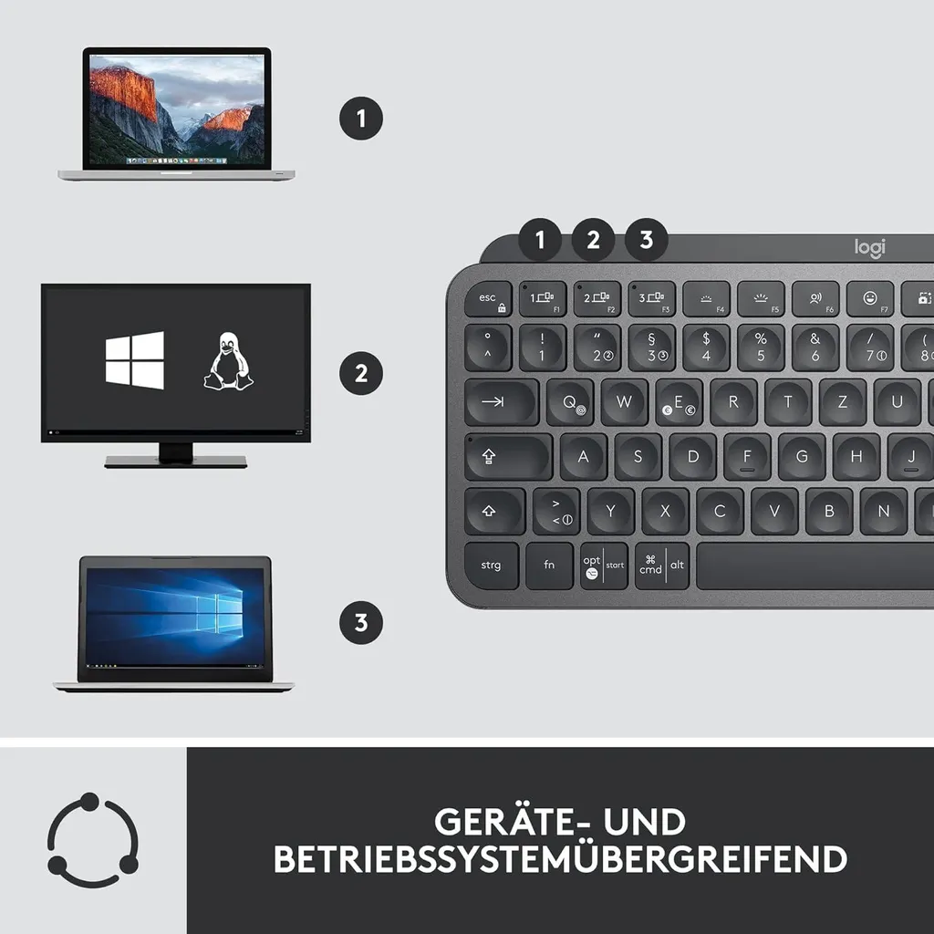 Clavier et souris Logitech MX Keys Mini Combo graphite sans fil azerty - 11