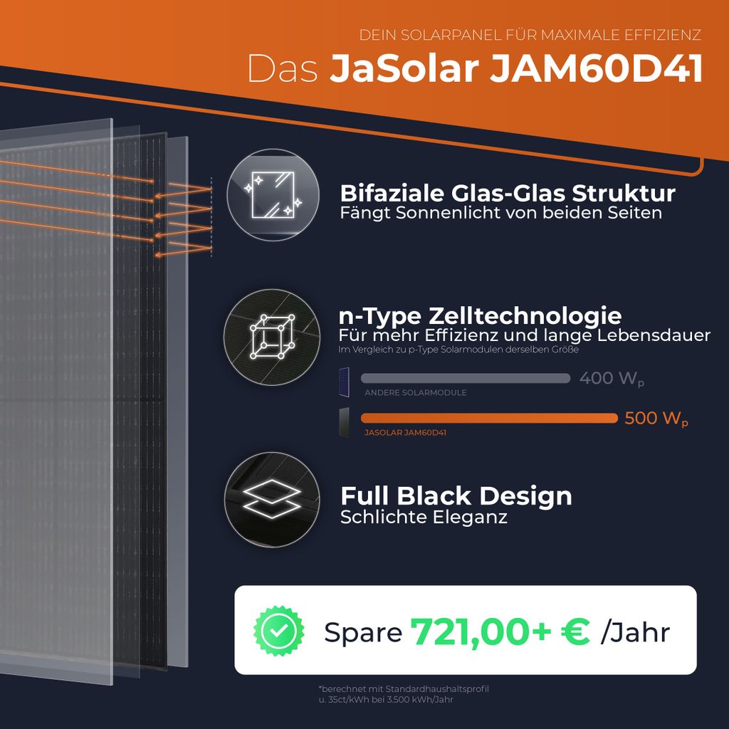 Solarway® All In One Balkonkraftwerk mit Speicher 2000W Produktbild 2