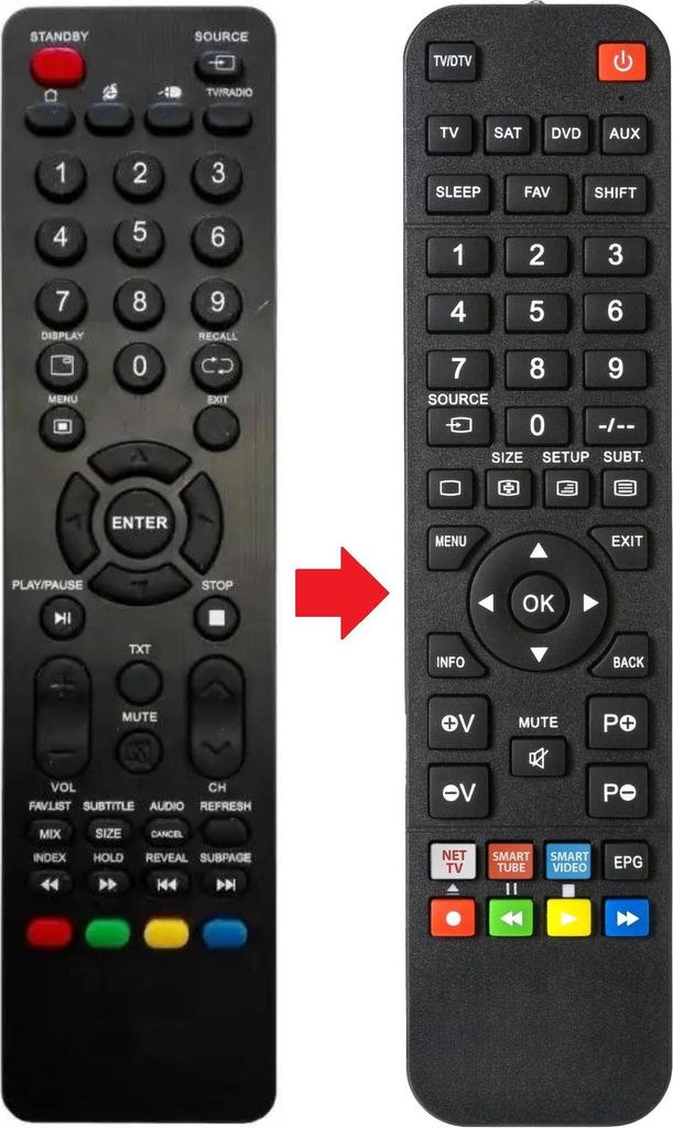 Fernbedienung passend für AKAI AKTV3226J | AKTV4038J-SMART-SAT