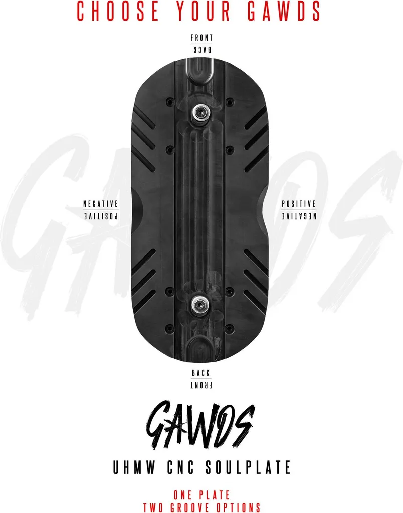 Soulplate Gawds UHMW Noir L-XL : Glisse Fluide sans Accroche sur Rails