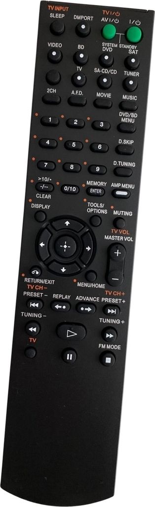 Ersatz Fernbedienung passend für Sony RM-AAU019 | RM-AAU020 | RM-AAU021