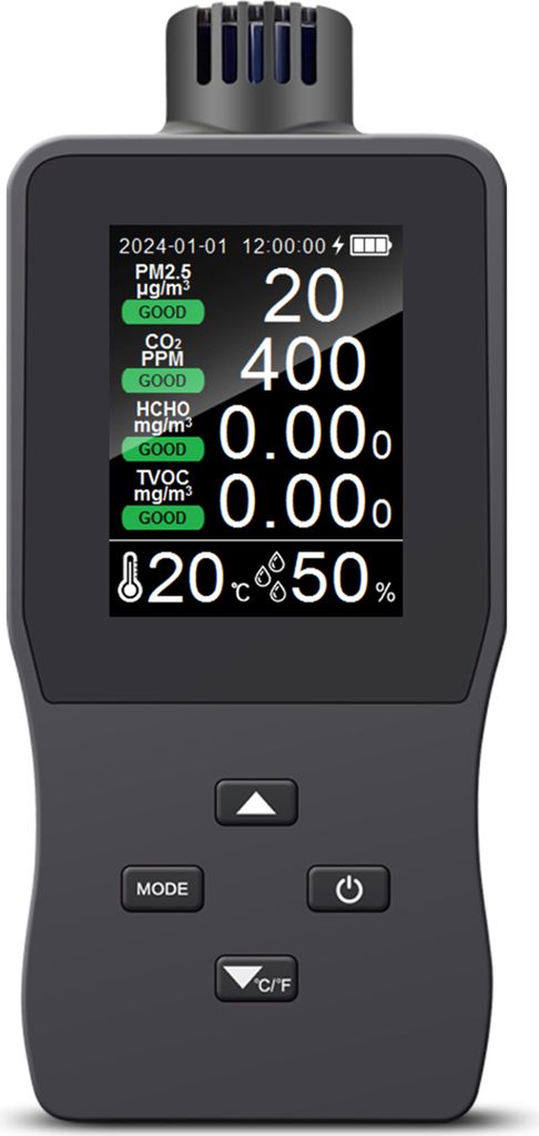 CO2 Messgerät Luftqualitätsprüfer HCHO/CO2/TVOC/PM2,5/Formaldehyd/Temperatur/Feuchtigkeit Detektor Hygrometer Innen Luftqualitätsmonitor