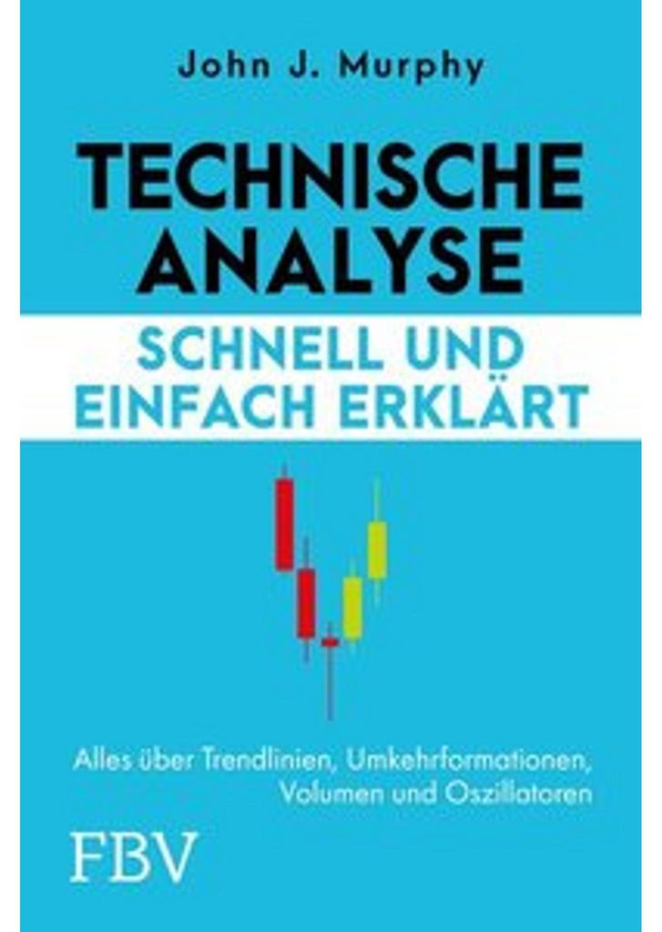 Technische Analyse - schnell und einfach erklärt