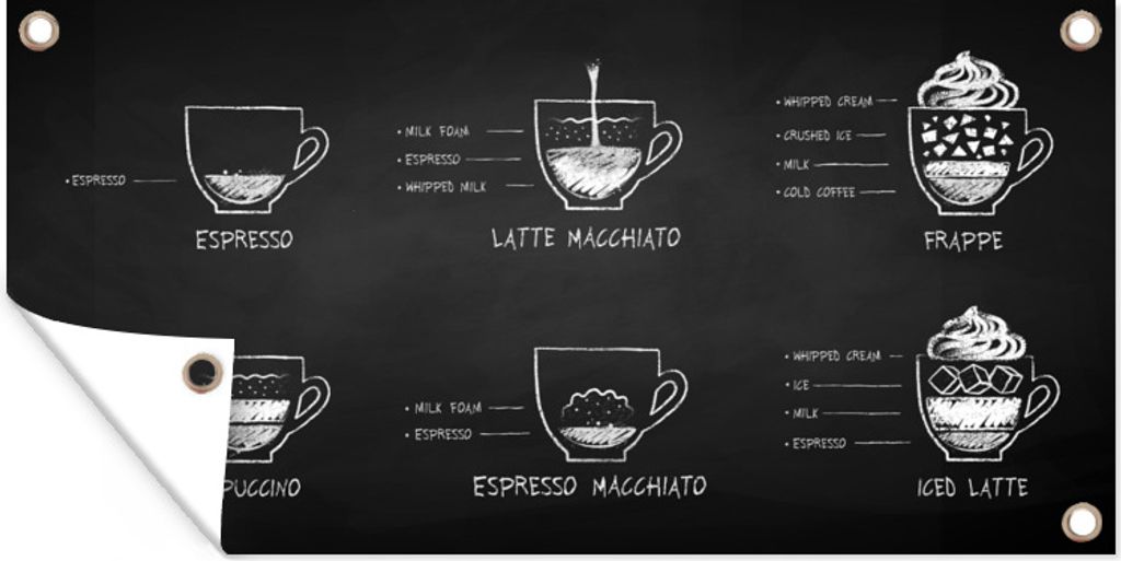 MuchoWow 160x80 cm Outdoor-Poster Gartendeko Sichtschutz Garten Poster für den Garten Kaffee - Küche - Milch